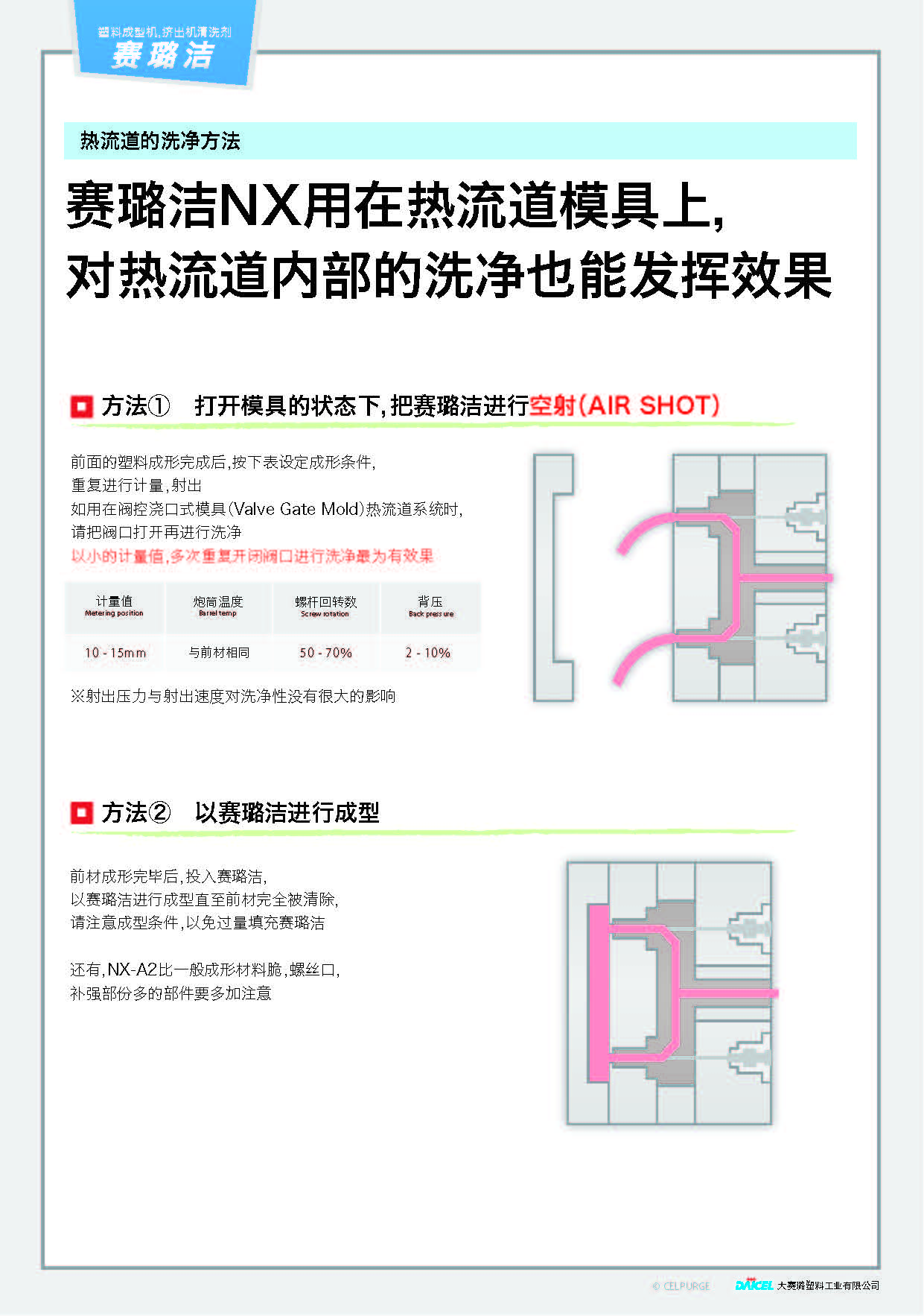 上海朗祺-赛璐洁清洗剂02_页面_2.jpg