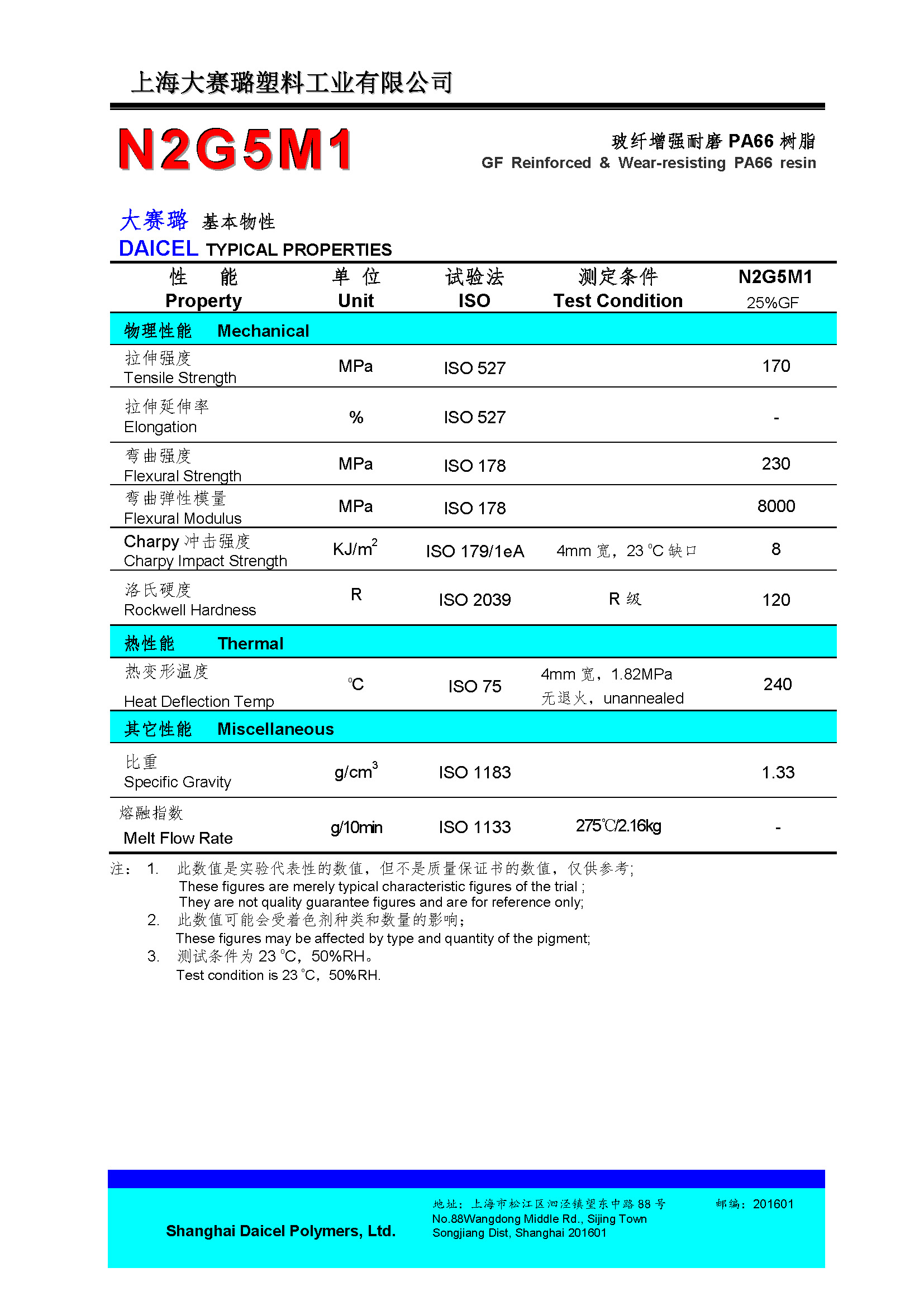 DAICEL PA66 N2G5M1.jpg