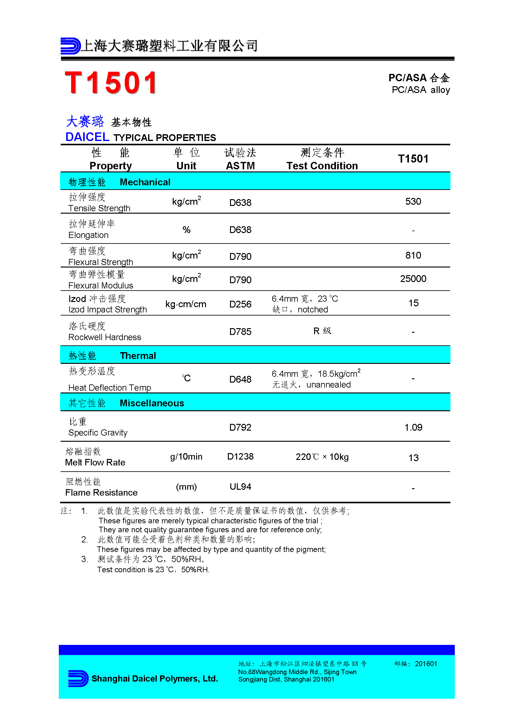 DAICEL PC+ASA T1501.jpg