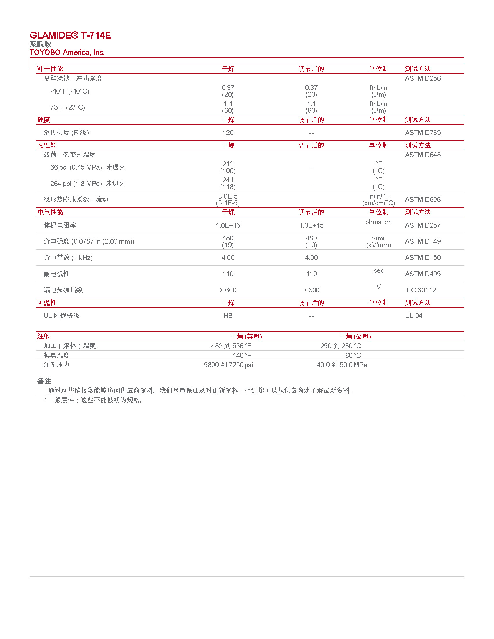 pdf (1)_页面_2.jpg