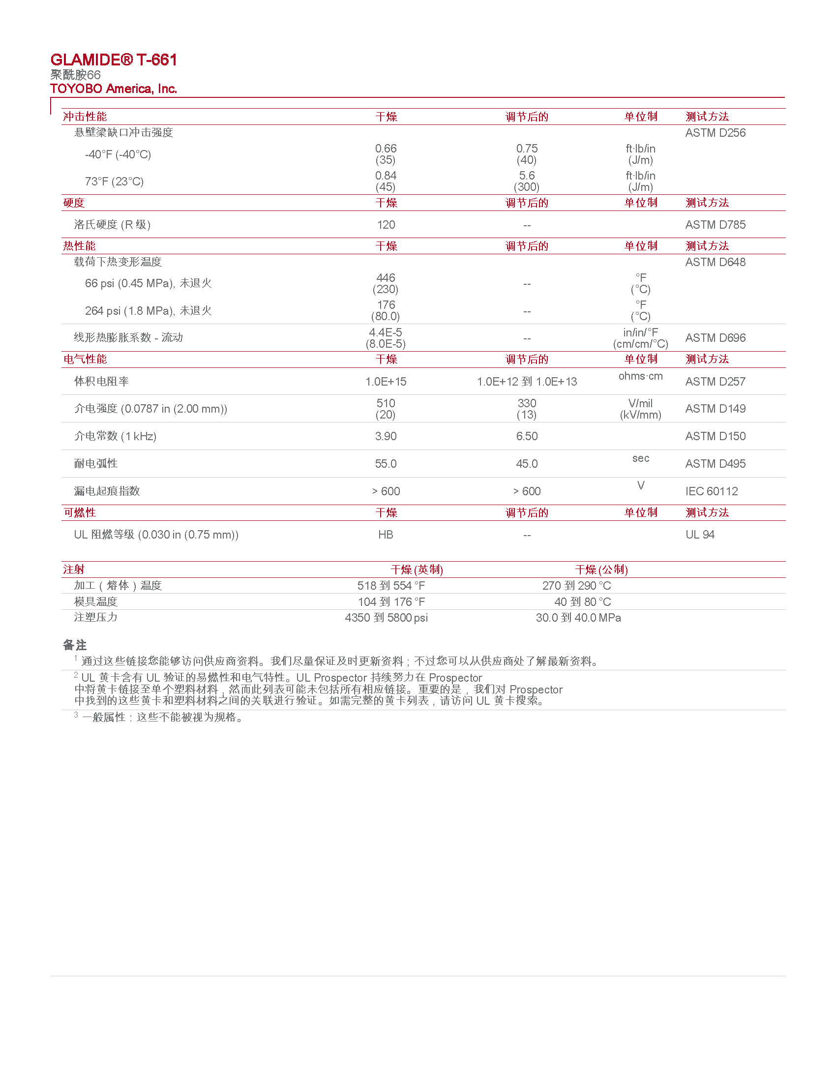 pdf (1)_页面_2.jpg