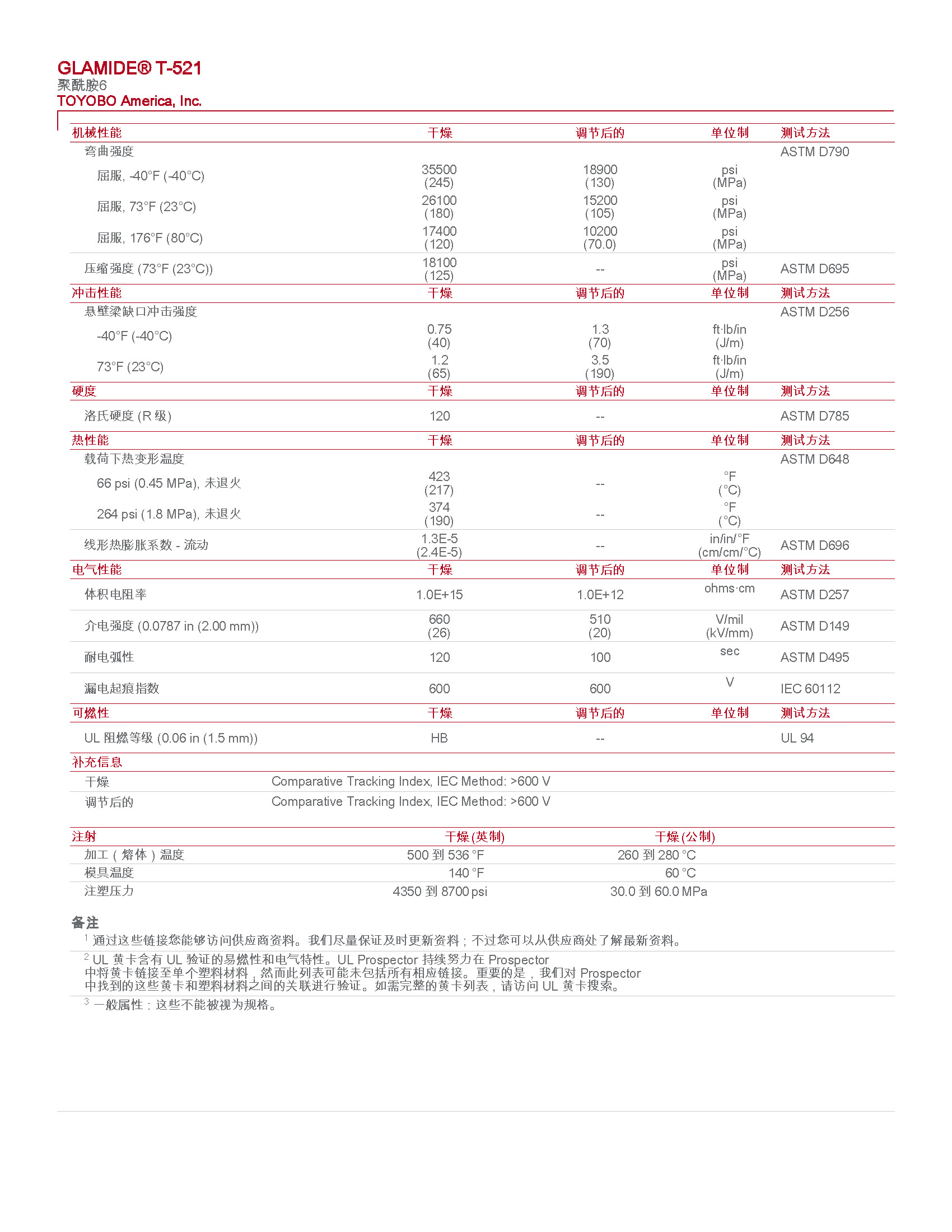 pdf_页面_2.jpg