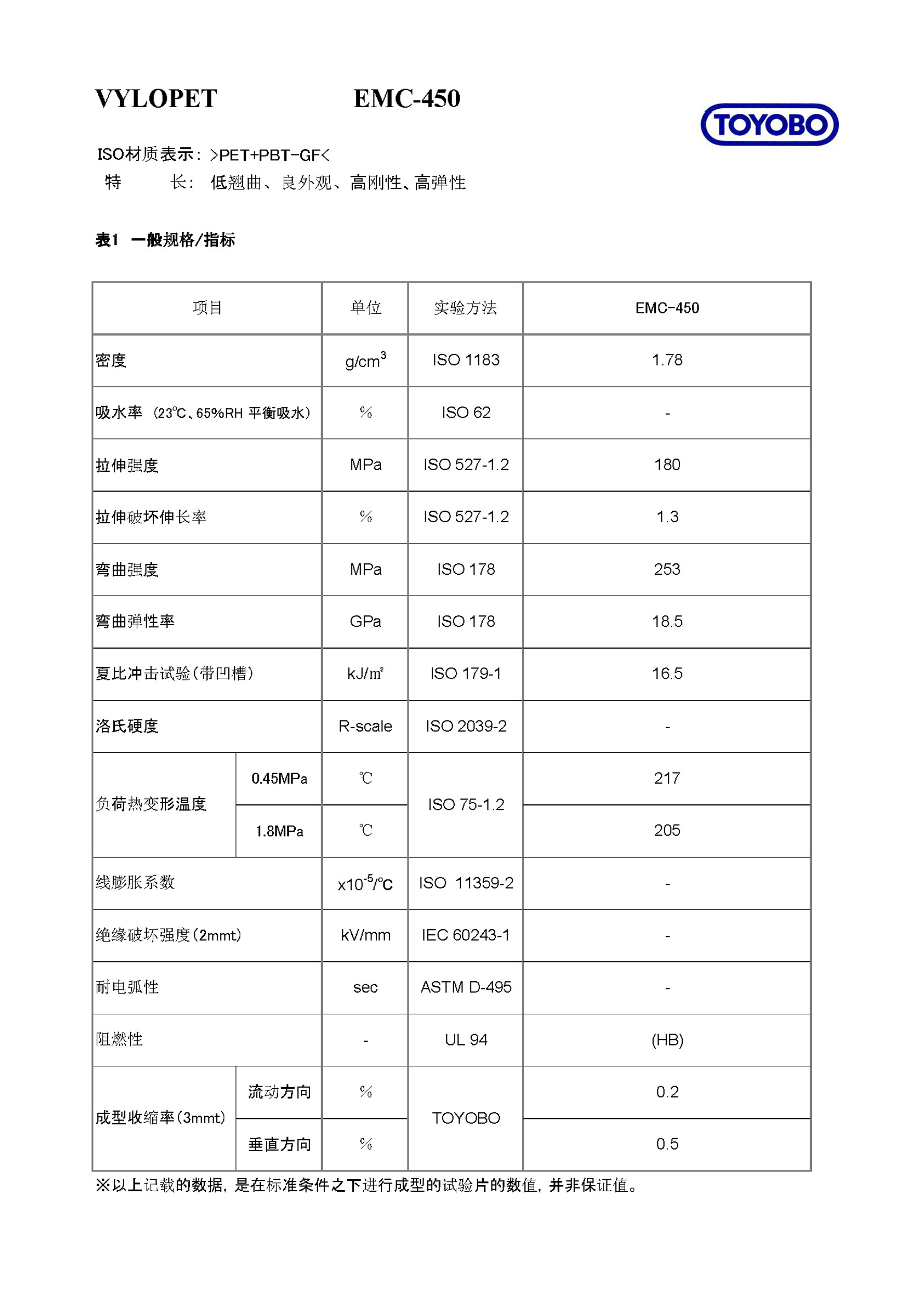 中文・物性(EMC-450)_页面_2.jpg