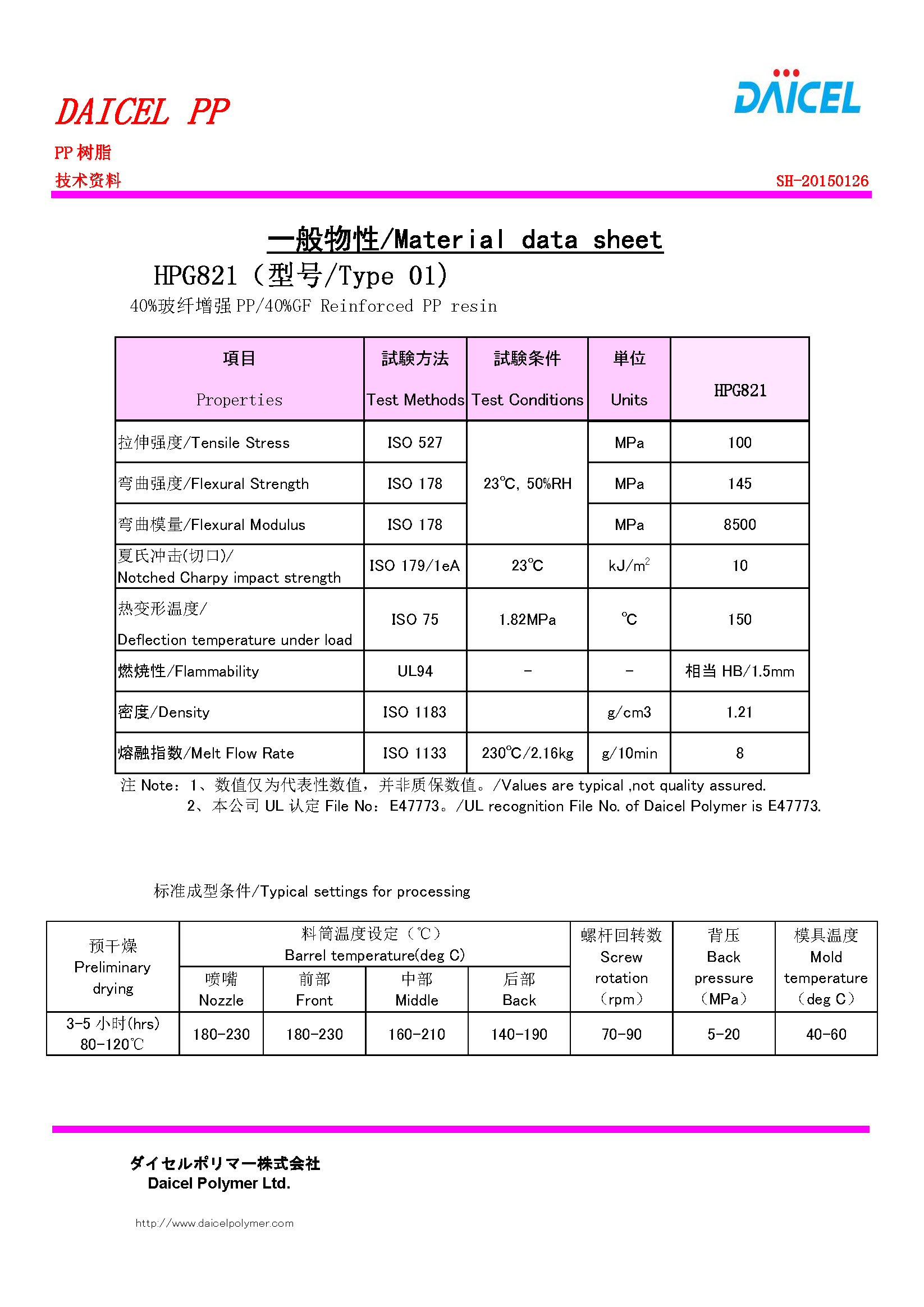 HPG821 01-ISO.jpg